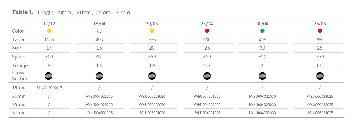 platinum v.eu 11